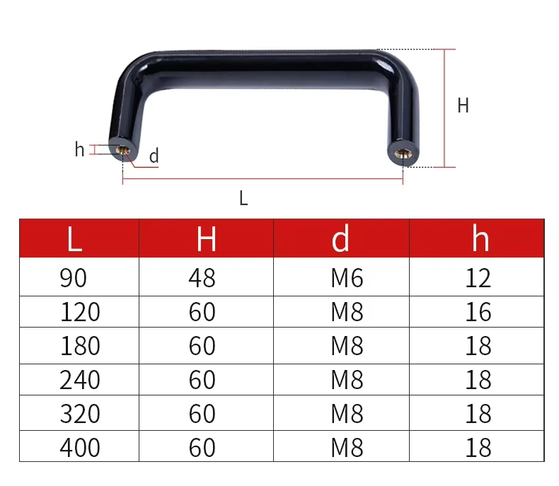 Red/Black Oval Bakelite Handle - Furniture Hardware Black review and price